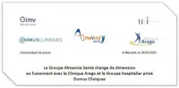 Almaviva Santé devient 6ème groupe hospitalier privé de France