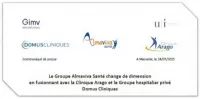 Almaviva Santé becomes 6th largest private hospital group in France